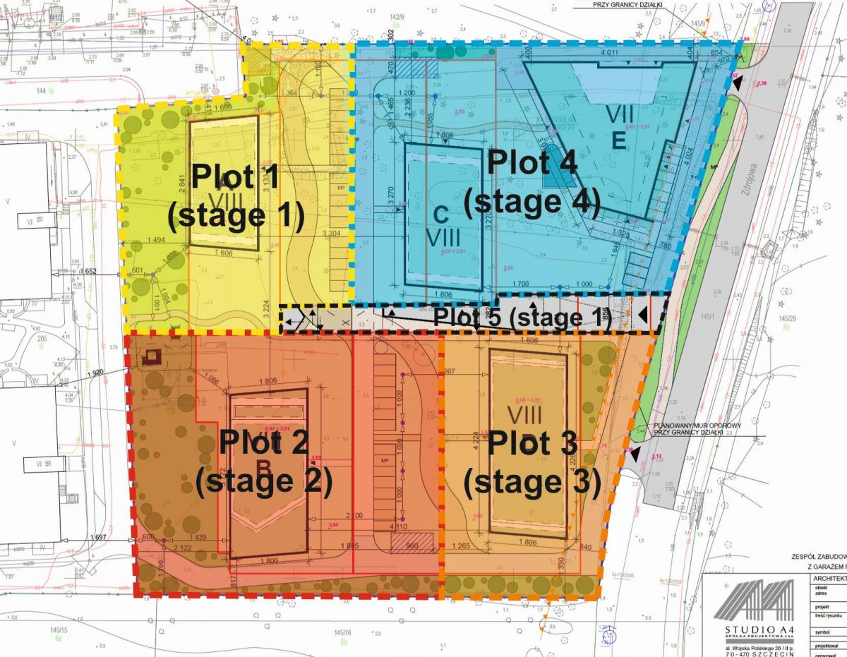 Development stages
